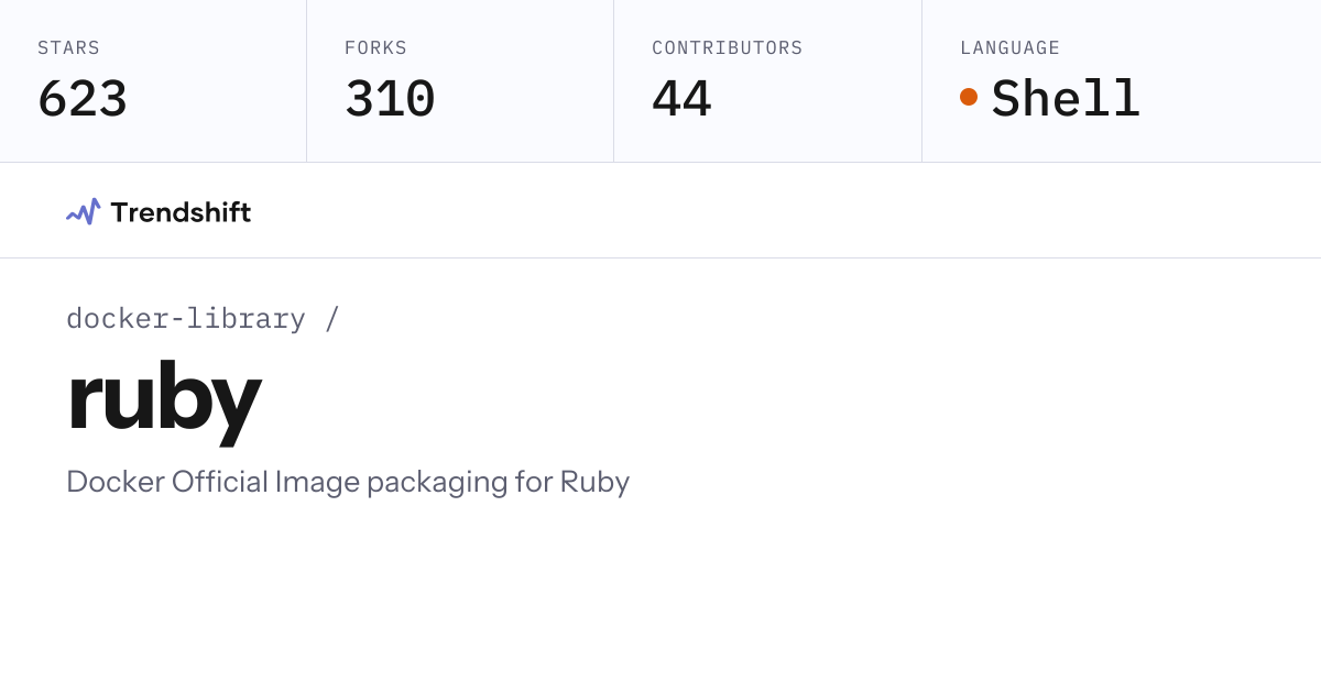 docker-library/ruby — GitHub trending stats & insights | Trendshift