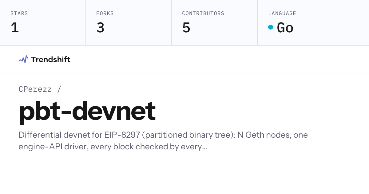 CPerezz/pbt-devnet — GitHub trending stats & insights | Trendshift