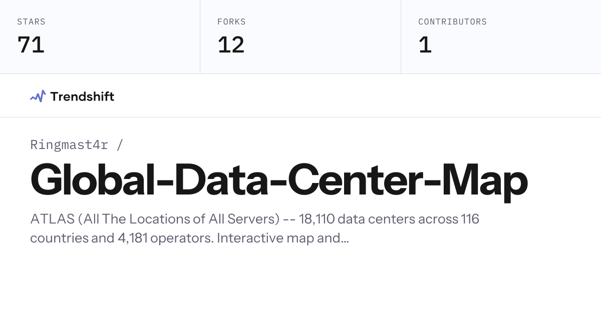 Ringmast4r/Global-Data-Center-Map — GitHub trending stats & insights ...