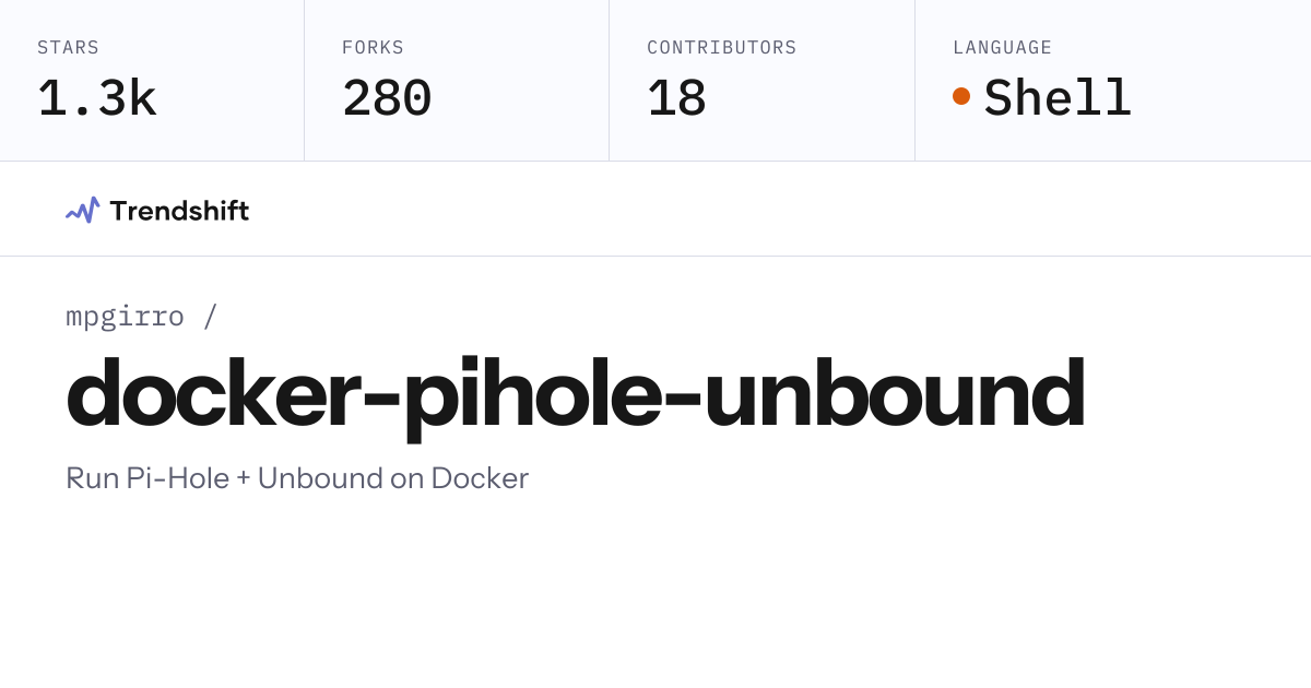 mpgirro/docker-pihole-unbound — GitHub trending stats & insights ...