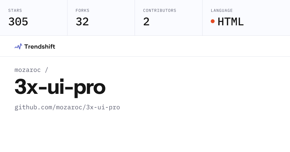 mozaroc/3x-ui-pro — GitHub trending stats & insights | Trendshift