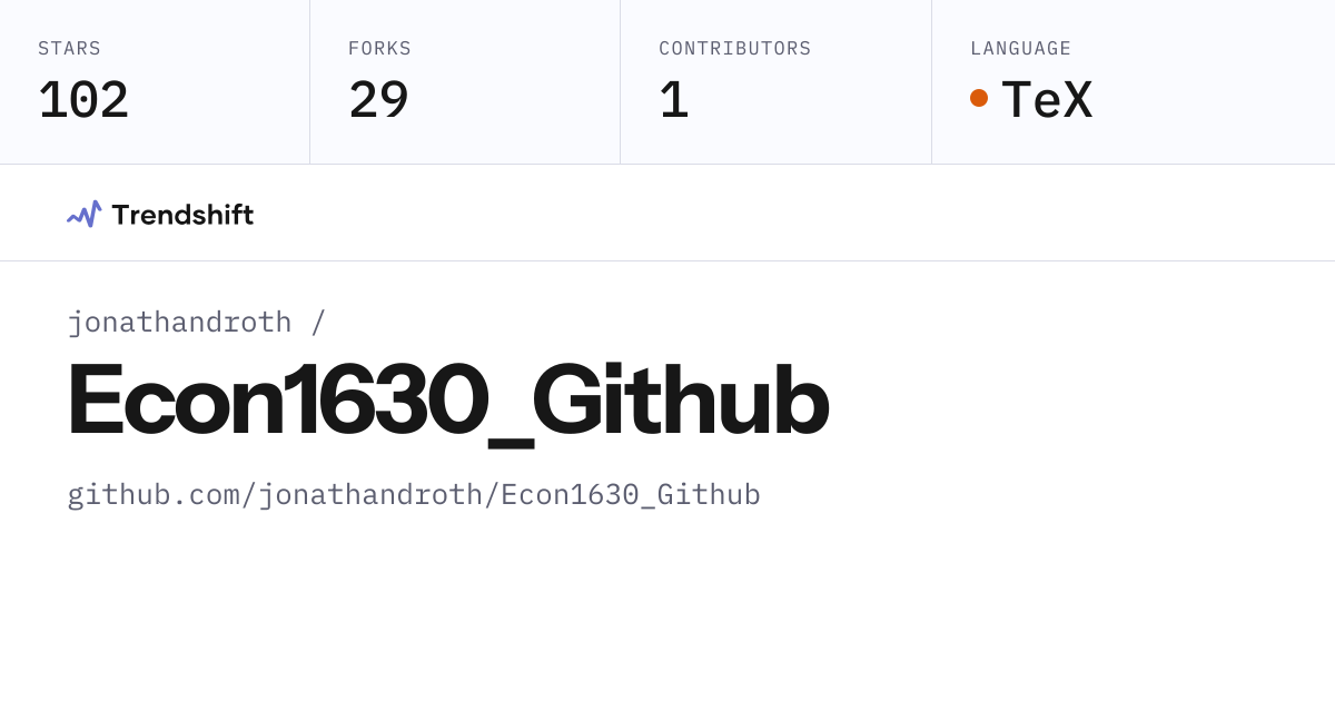 jonathandroth/Econ1630_Github — GitHub trending stats & insights ...