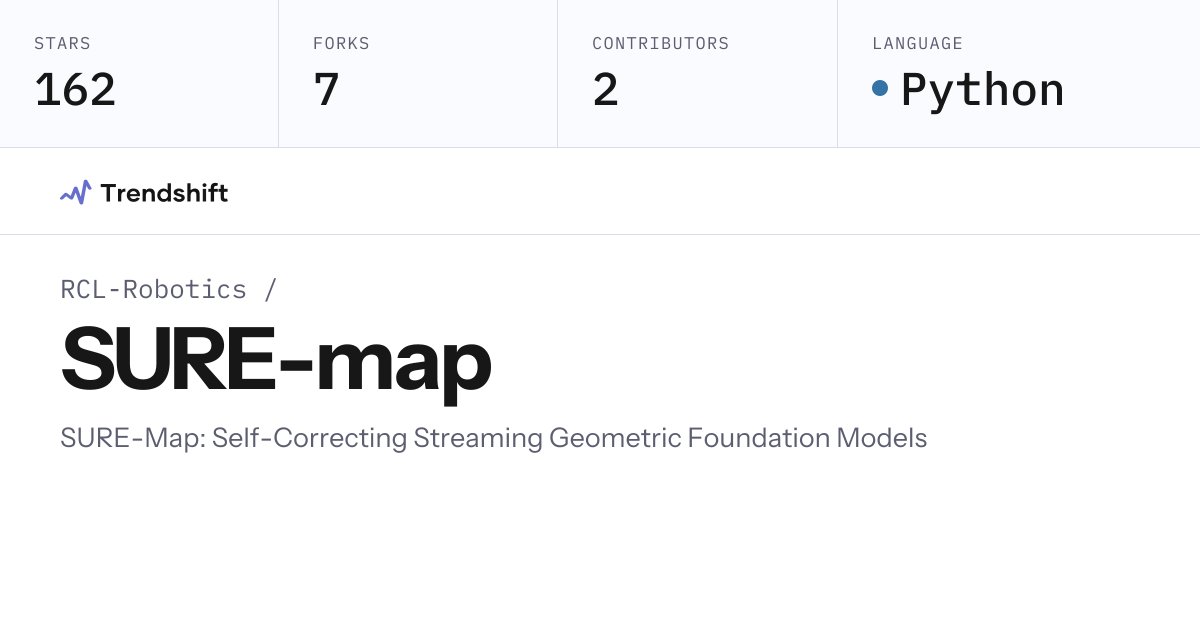 RCL-Robotics/SURE-map — GitHub trending stats & insights | Trendshift