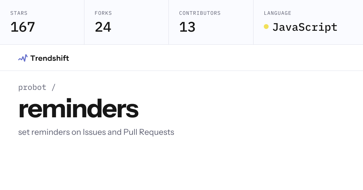 probot/reminders — GitHub trending stats & insights | Trendshift