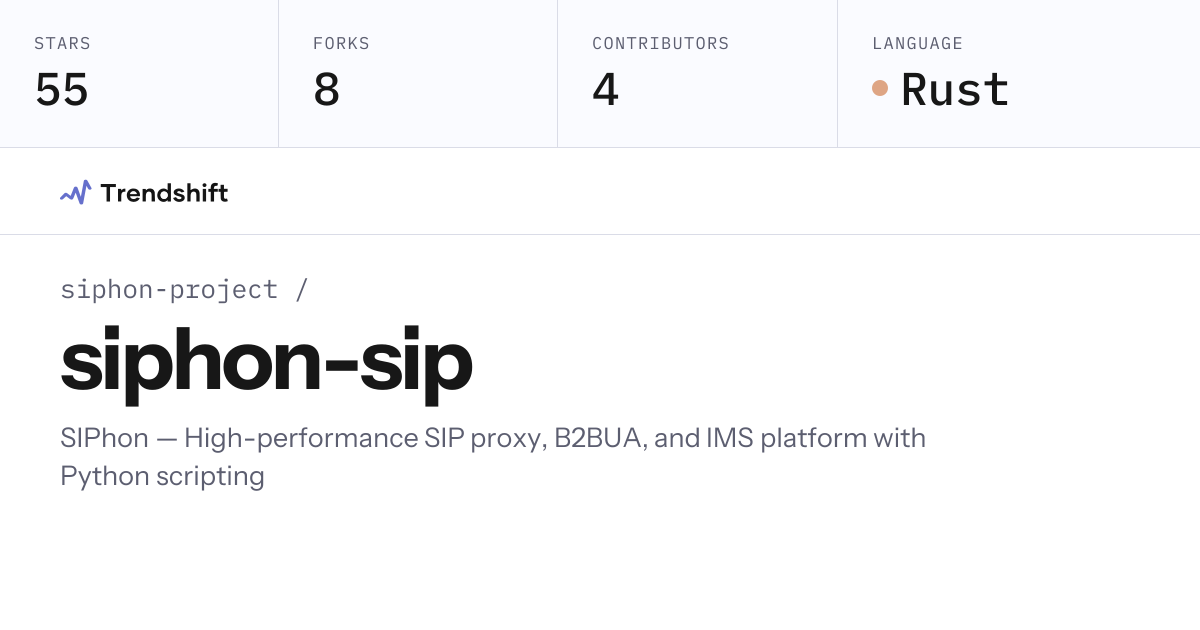 siphon-project/siphon-sip — GitHub trending stats & insights | Trendshift
