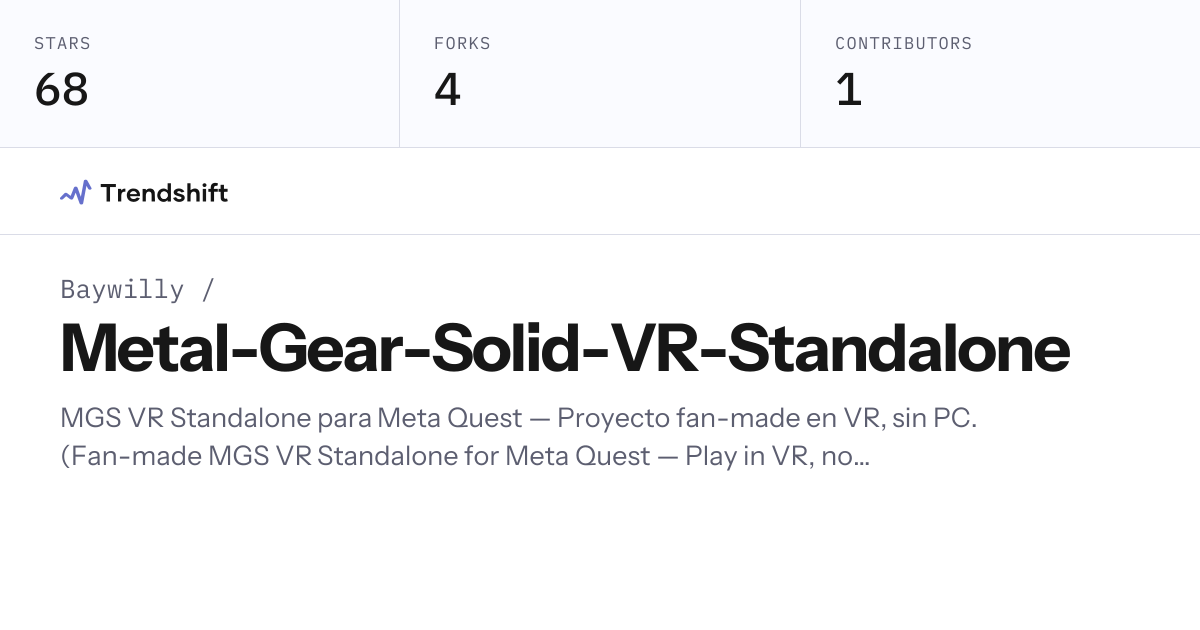 Baywilly/Metal-Gear-Solid-VR-Standalone — GitHub trending stats ...
