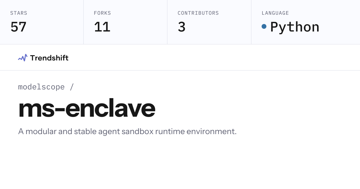 modelscope/ms-enclave — GitHub trending stats & insights | Trendshift
