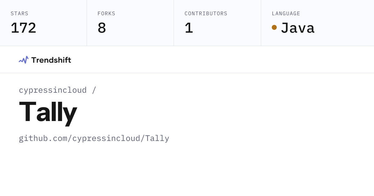 cypressincloud/Tally — GitHub trending stats & insights | Trendshift