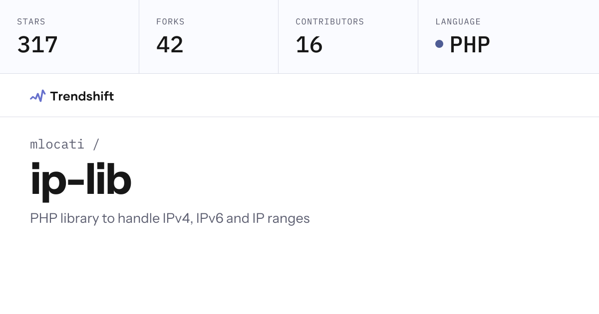 mlocati/ip-lib — GitHub trending stats & insights | Trendshift