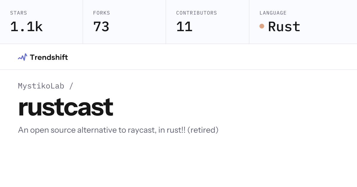 MystikoLab/rustcast — GitHub trending stats & insights | Trendshift