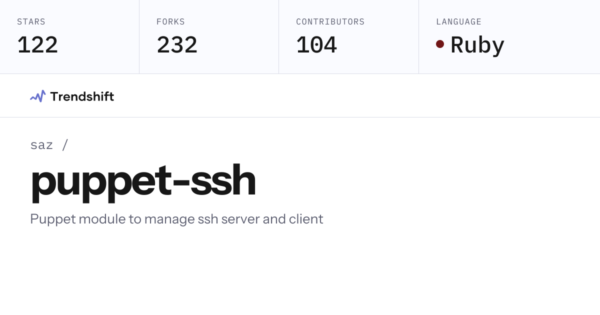 saz/puppet-ssh — GitHub trending stats & insights | Trendshift