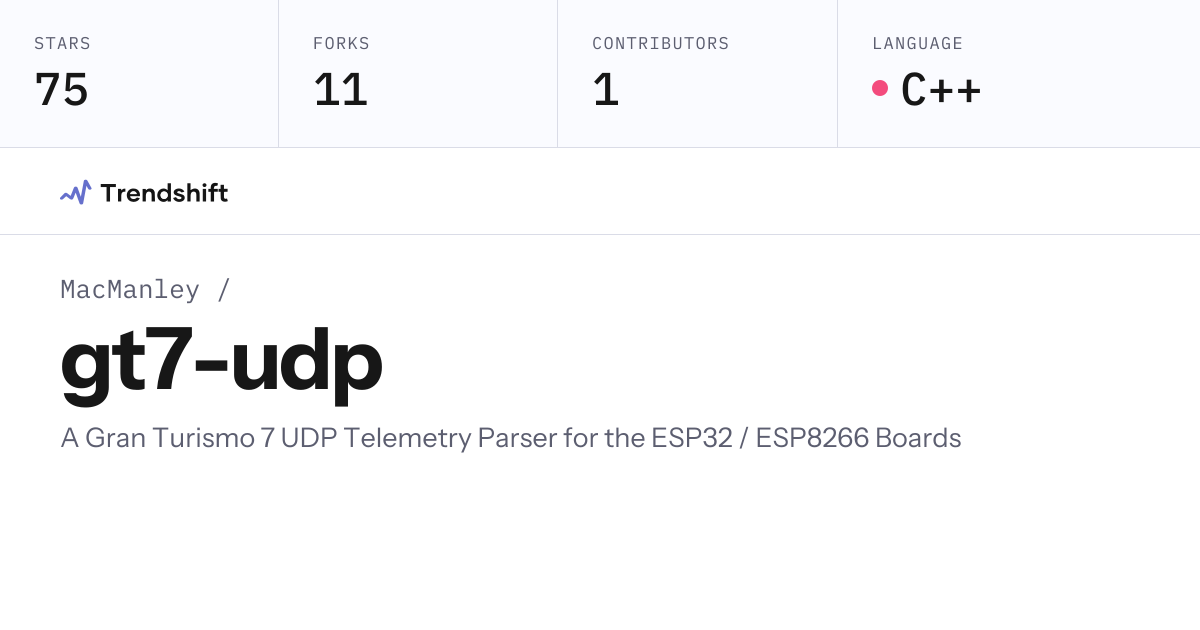 MacManley/gt7-udp — GitHub trending stats & insights | Trendshift