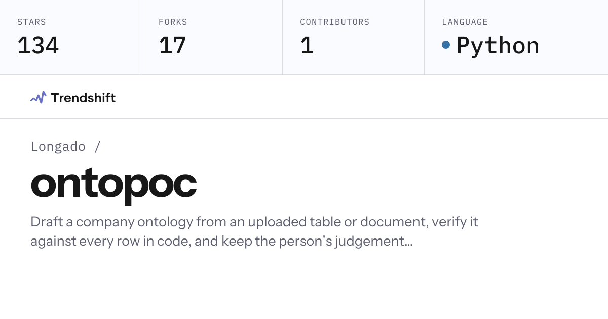 Longado/ontopoc — GitHub trending stats & insights | Trendshift