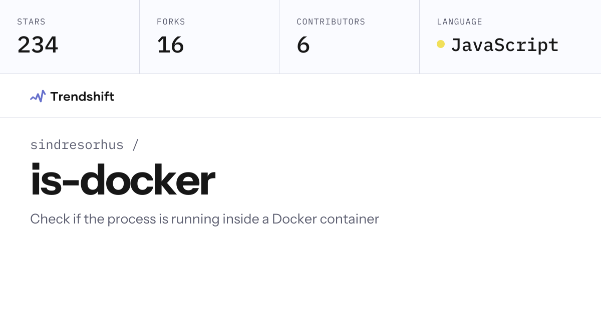 sindresorhus/is-docker — GitHub trending stats & insights | Trendshift