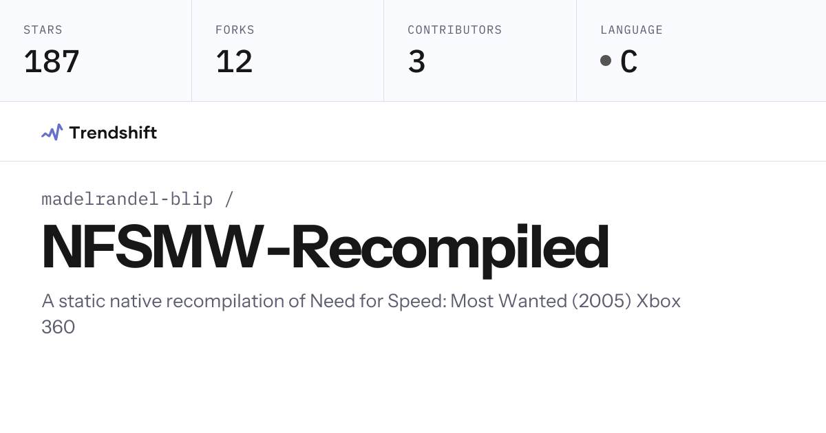 madelrandel-blip/NFSMW-Recompiled — GitHub trending stats & insights ...