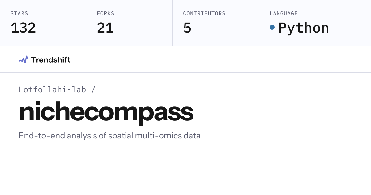 Lotfollahi-lab/nichecompass — GitHub trending stats & insights | Trendshift