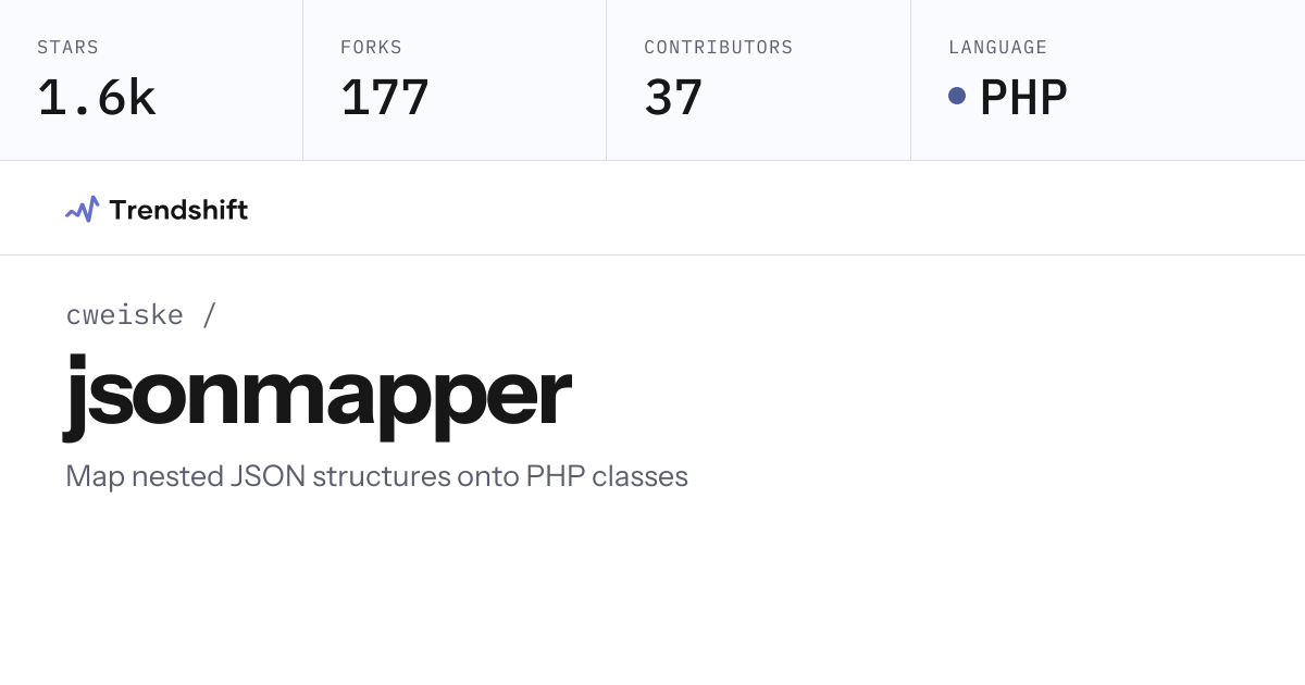 cweiske/jsonmapper — GitHub trending stats & insights | Trendshift