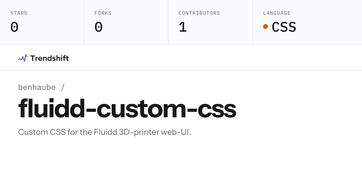 benhaube/fluidd-custom-css — GitHub trending stats & insights | Trendshift