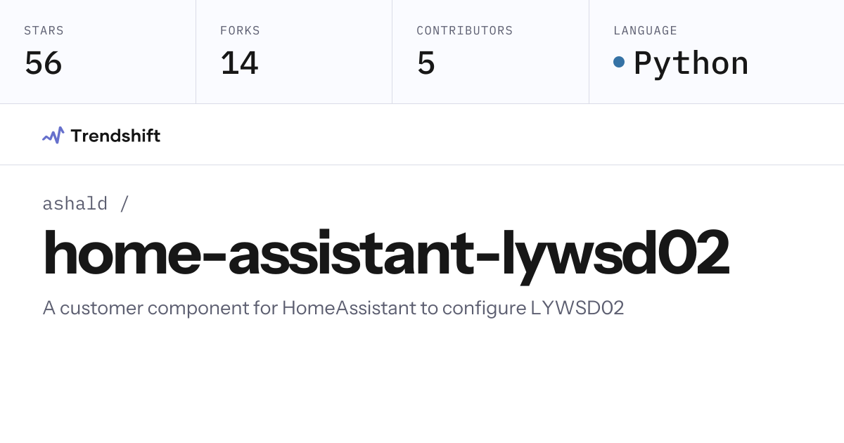 ashald/home-assistant-lywsd02 — GitHub trending stats & insights ...