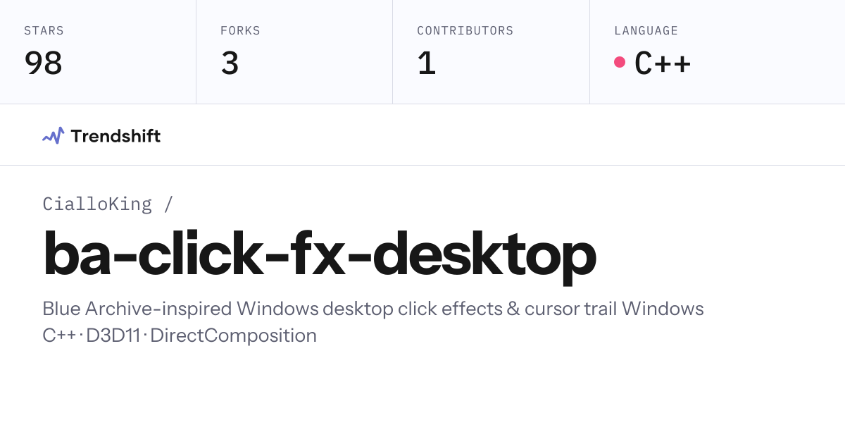 CialloKing/ba-click-fx-desktop — GitHub trending stats & insights ...