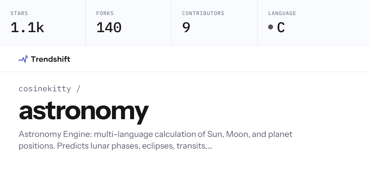 cosinekitty/astronomy — GitHub trending stats & insights | Trendshift