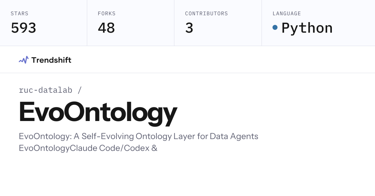 ruc-datalab/EvoOntology — GitHub trending stats & insights | Trendshift