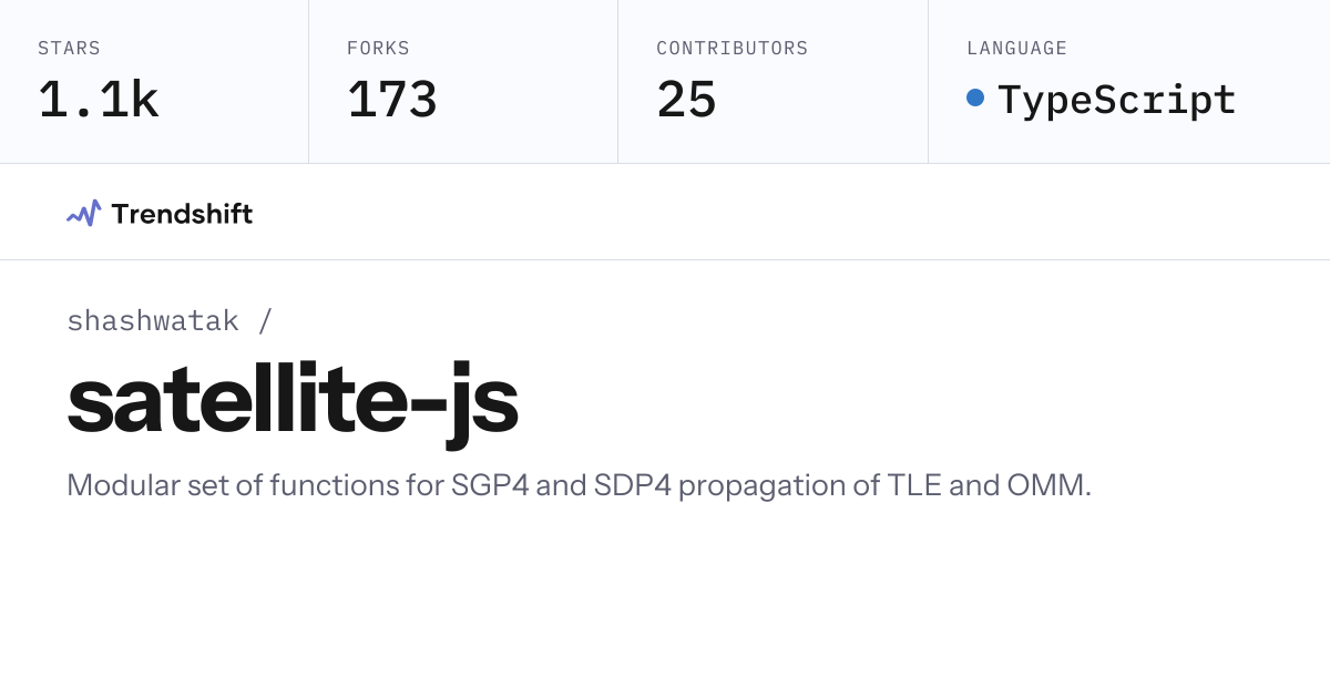 shashwatak/satellite-js — GitHub trending stats & insights | Trendshift
