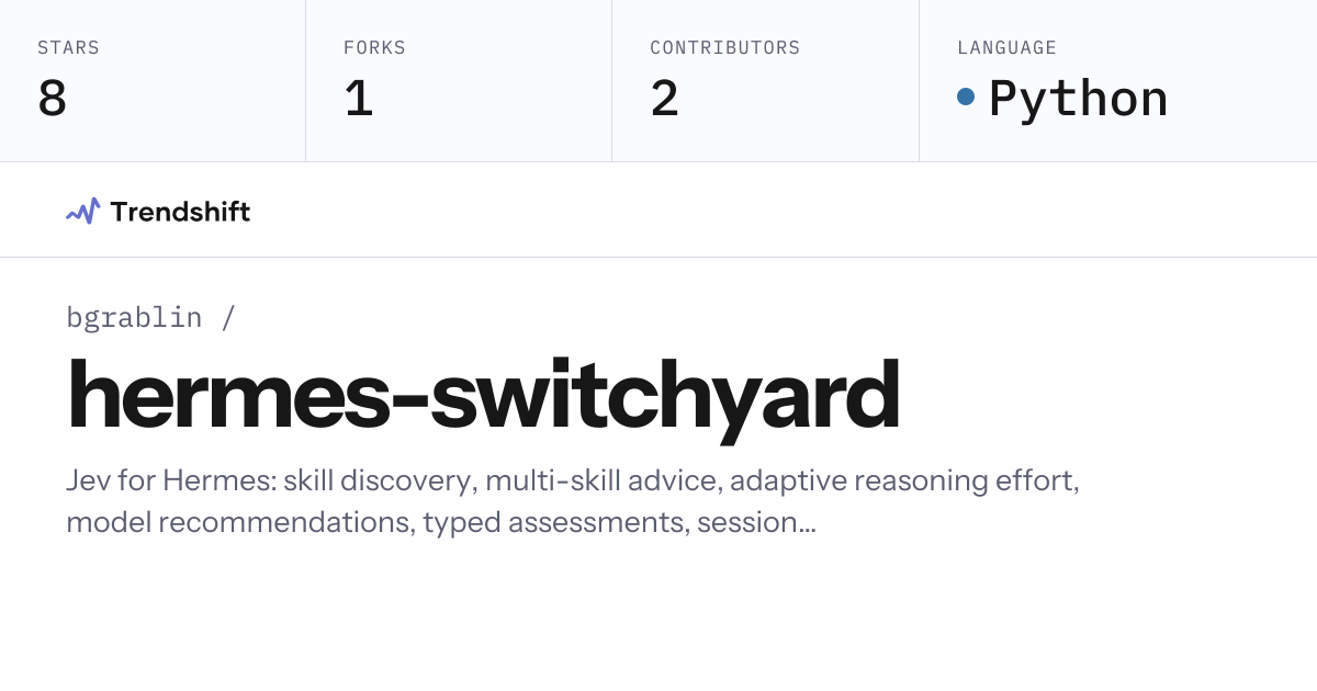bgrablin/hermes-switchyard — GitHub trending stats & insights | Trendshift