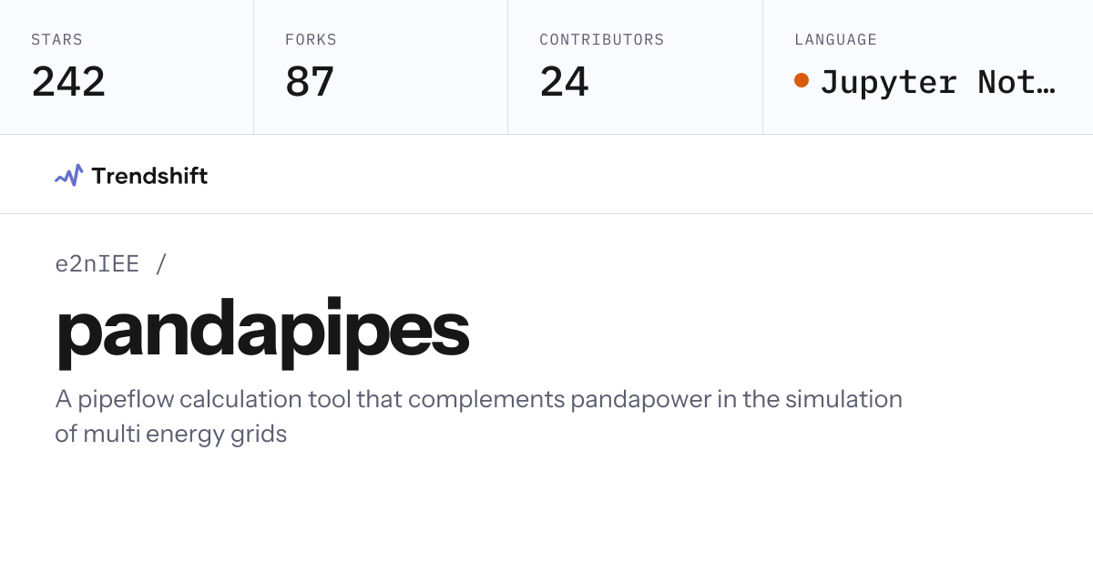 e2nIEE/pandapipes — GitHub trending stats & insights | Trendshift