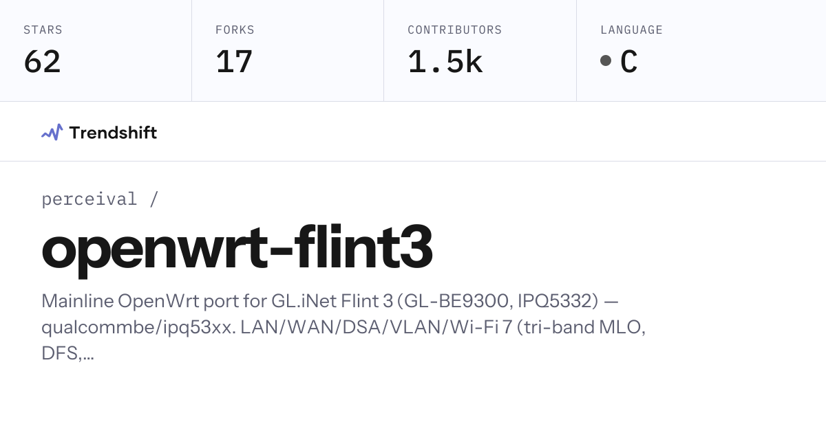 perceival/openwrt-flint3 — GitHub trending stats & insights | Trendshift