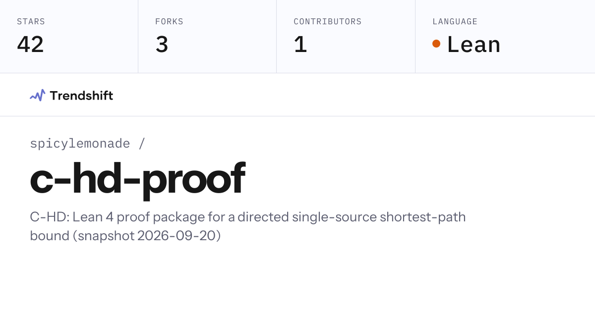 spicylemonade/c-hd-proof — GitHub trending stats & insights | Trendshift