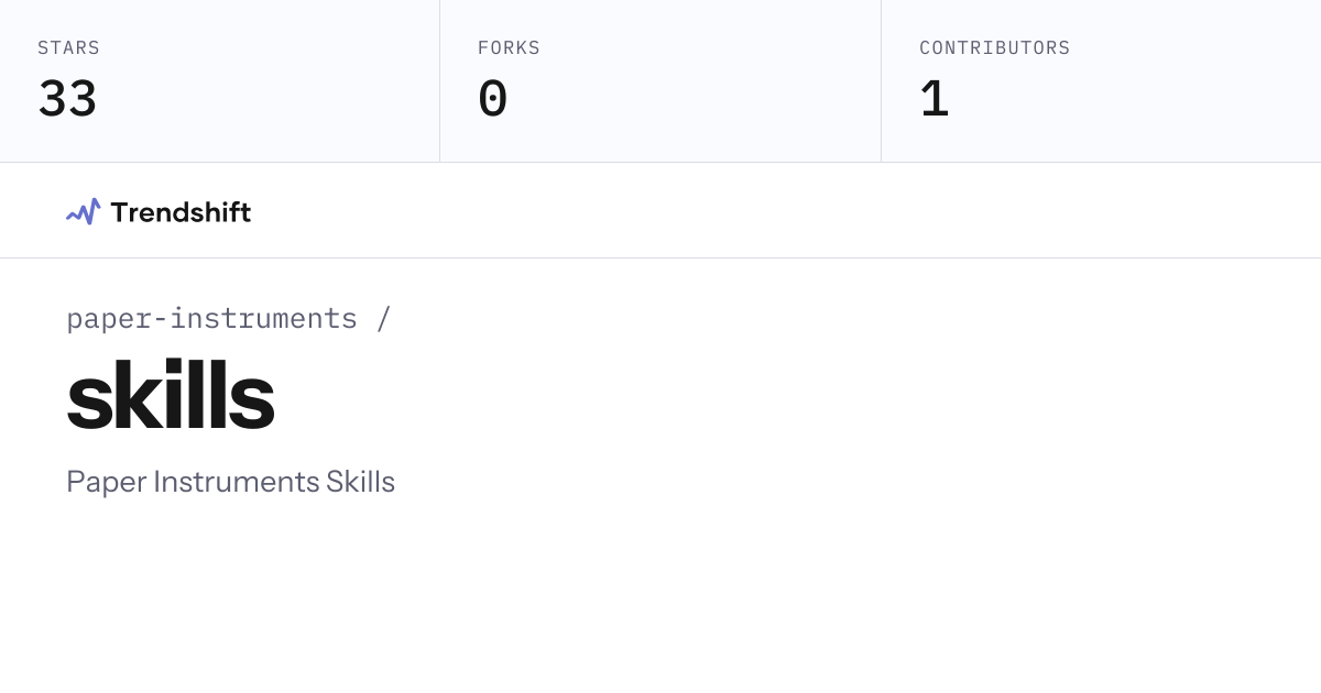 paper-instruments/skills — GitHub trending stats & insights | Trendshift