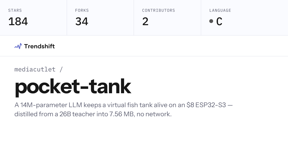 mediacutlet/pocket-tank — GitHub trending stats & insights | Trendshift