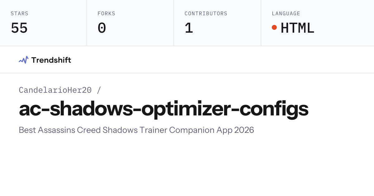CandelarioHer20/ac-shadows-optimizer-configs — GitHub trending stats ...