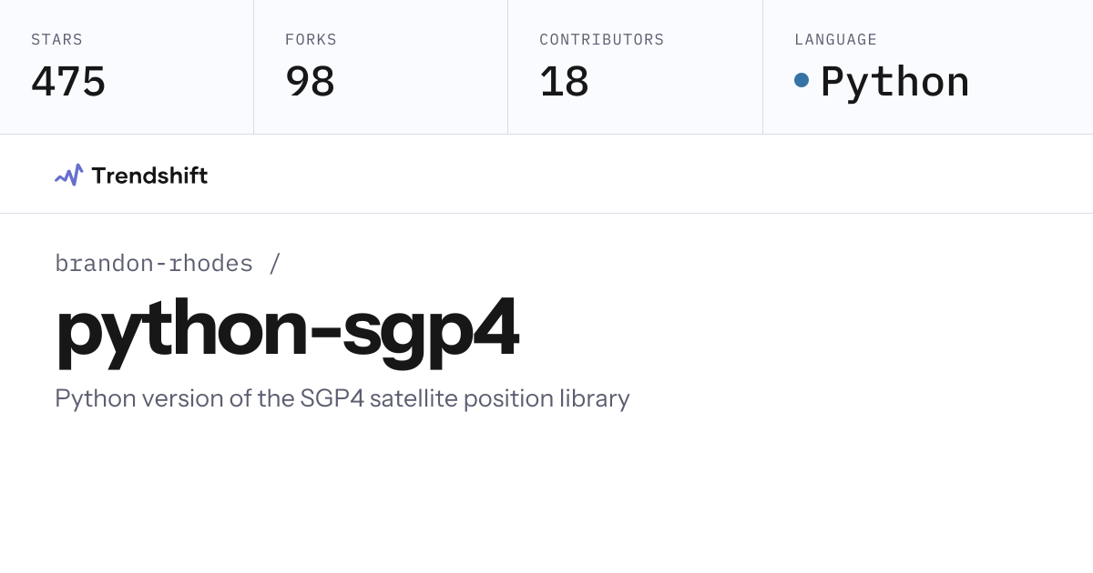 brandon-rhodes/python-sgp4 — GitHub trending stats & insights | Trendshift