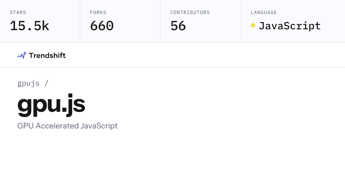 gpujs/gpu.js — GitHub trending stats & insights | Trendshift
