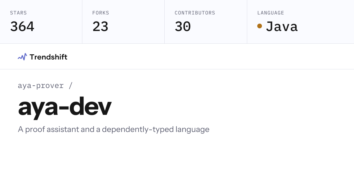 aya-prover/aya-dev — GitHub trending stats & insights | Trendshift