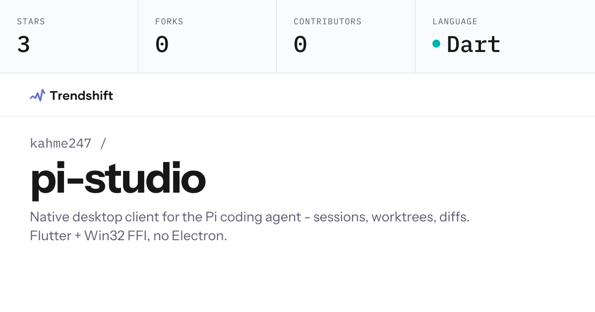 kahme247/pi-studio — GitHub trending stats & insights | Trendshift