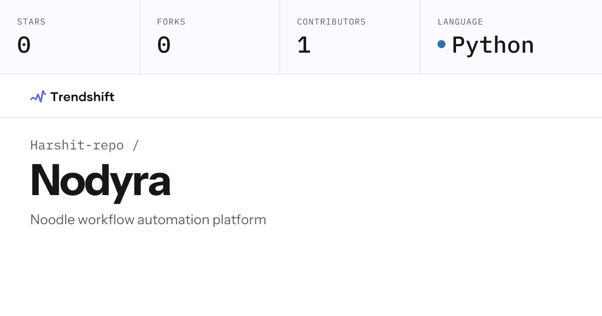 Harshit-repo/Nodyra — GitHub trending stats & insights | Trendshift