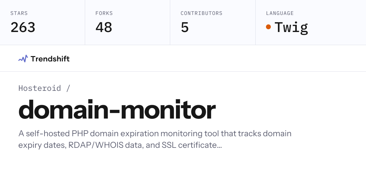 Hosteroid/domain-monitor — GitHub trending stats & insights | Trendshift
