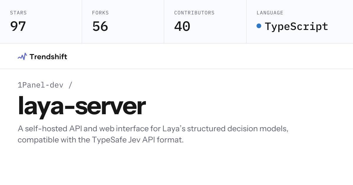 1Panel-dev/laya-server — GitHub trending stats & insights | Trendshift