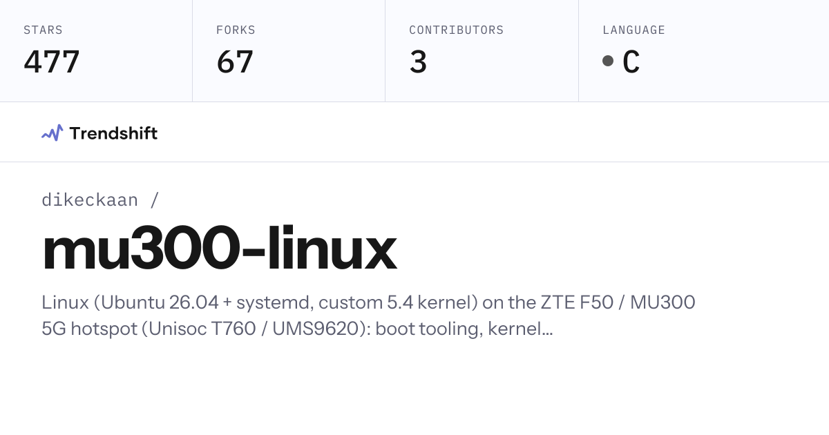 dikeckaan/mu300-linux — GitHub trending stats & insights | Trendshift