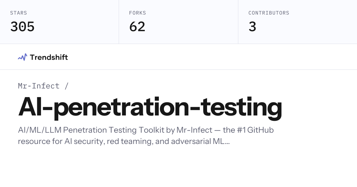 Mr-Infect/AI-penetration-testing — GitHub trending stats & insights ...