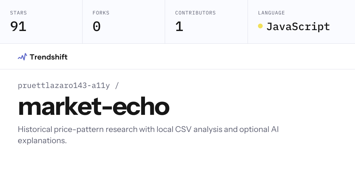 pruettlazaro143-a11y/market-echo — GitHub trending stats & insights ...