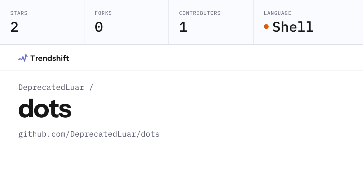 DeprecatedLuar/dots — GitHub trending stats & insights | Trendshift