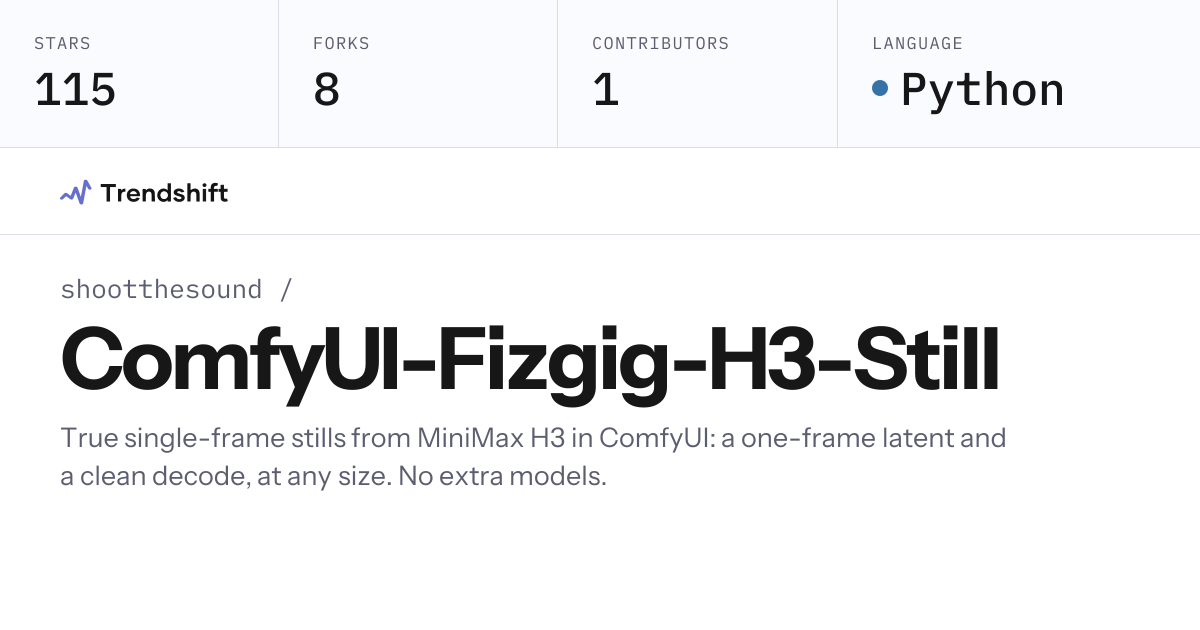 shootthesound/ComfyUI-Fizgig-H3-Still — GitHub trending stats ...