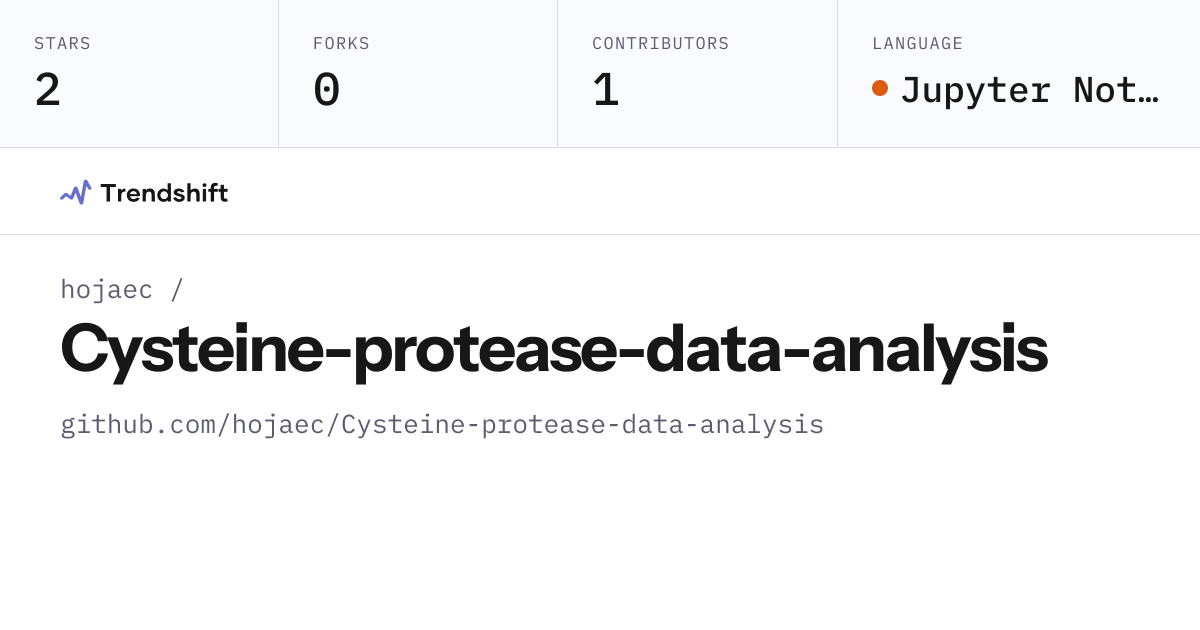 hojaec/Cysteine-protease-data-analysis — GitHub trending stats ...