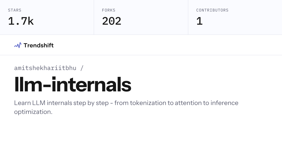 amitshekhariitbhu/llm-internals — GitHub trending stats & insights ...