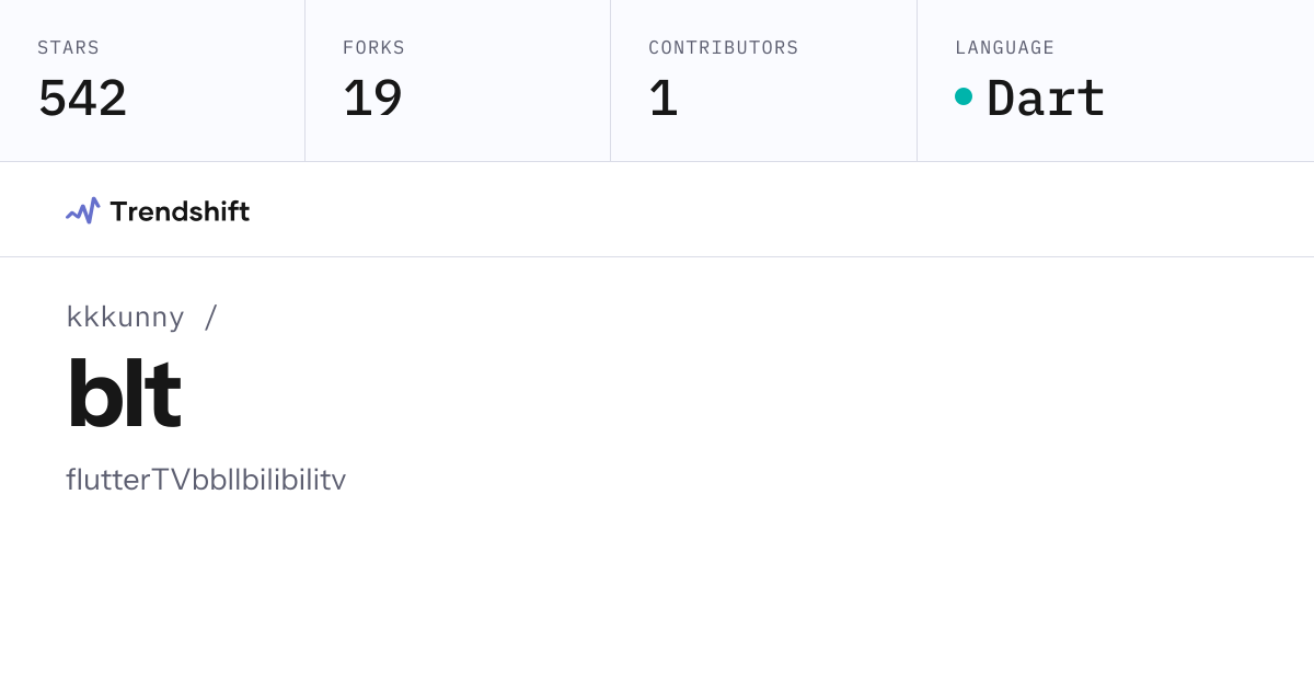 kkkunny/blt — GitHub trending stats & insights | Trendshift