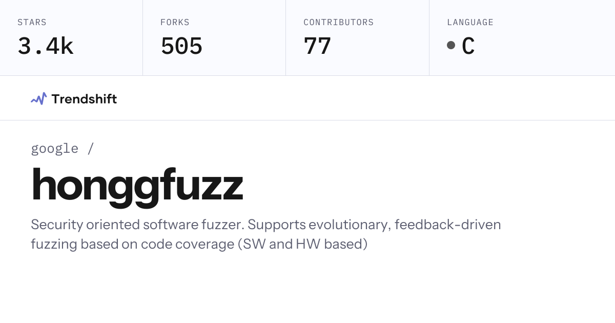 google/honggfuzz — GitHub trending stats & insights | Trendshift